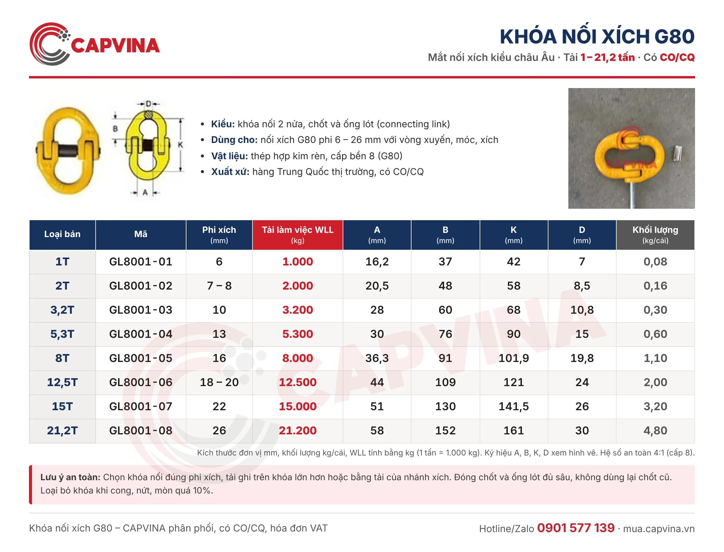 Bảng thông số khóa nối xích G80 CAPVINA