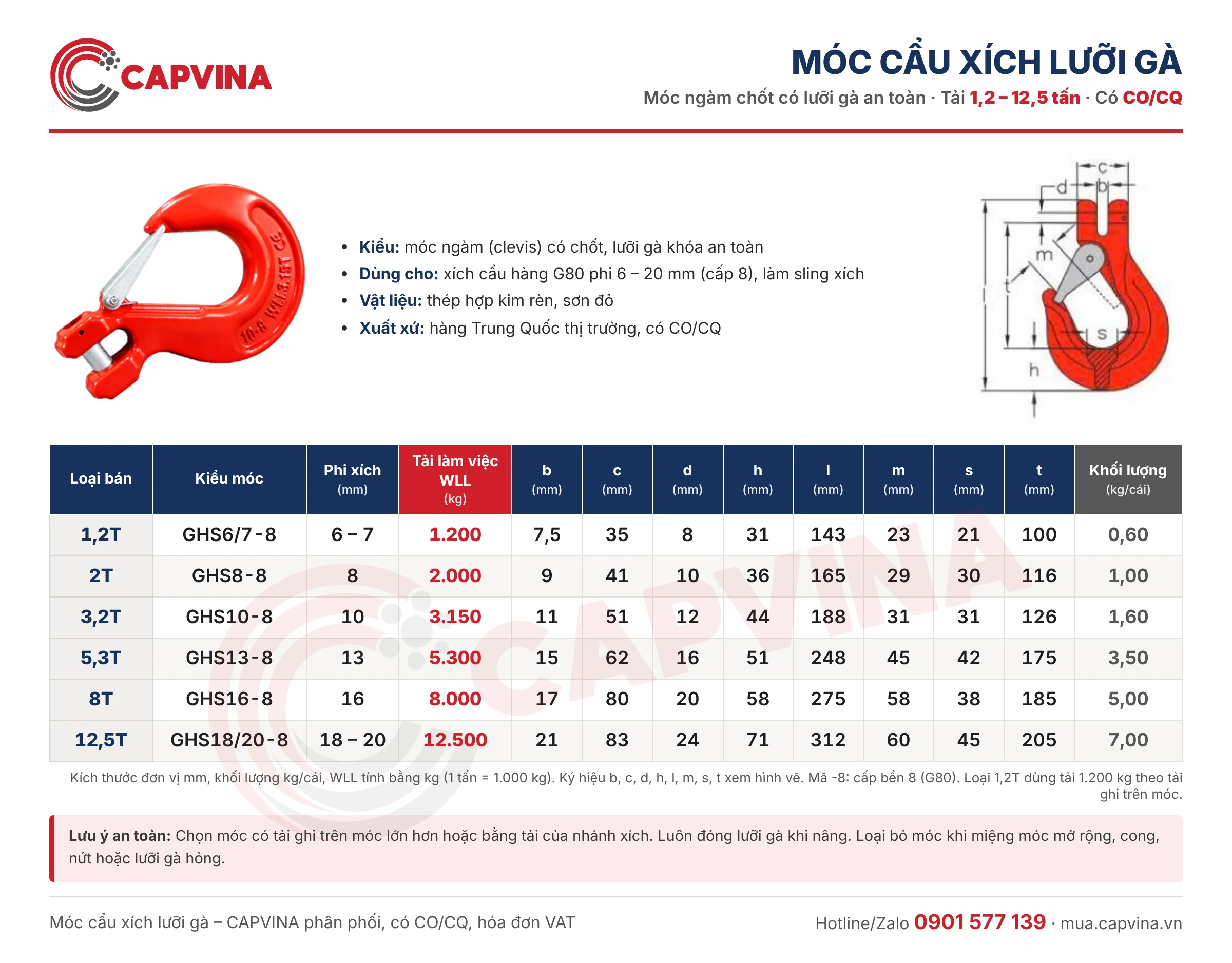 Bảng thông số móc cẩu xích lưỡi gà G80 CAPVINA