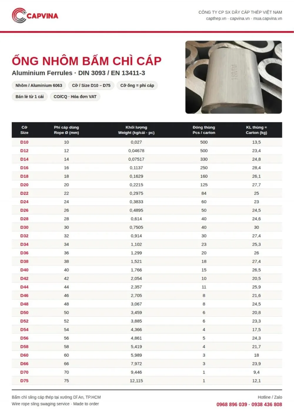 Catalogue ống nhôm bấm chì cáp CAPVINA – Aluminium ferrules DIN 3093, cỡ D10 – D75