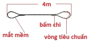 Sơ đồ sling bấm chì mắt mềm: chiều dài tính từ đầu mắt đến đầu mắt