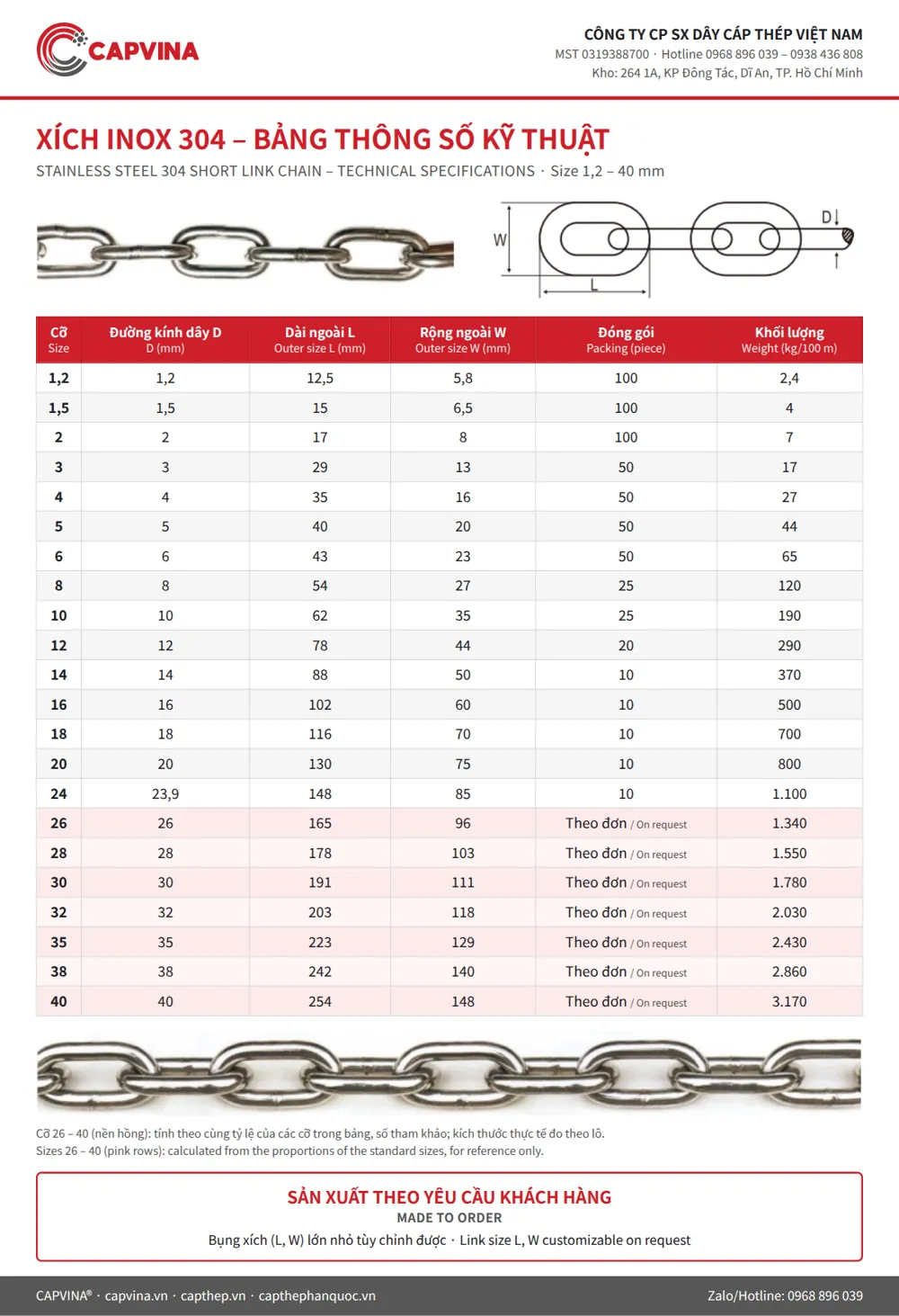 Catalogue xích inox 304 CAPVINA – Stainless steel 304 chain catalogue, cỡ 1,2 – 40 mm